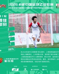 开云体育-梅开二度助海港B队大胜，温钧翔当选中乙联赛第一轮最佳球员